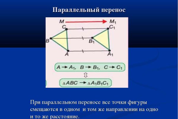 Кракен сайт 2krnk