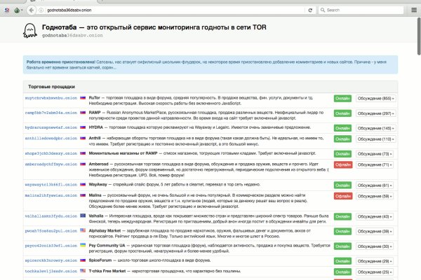 Даркнет кракен отзывы о платформе