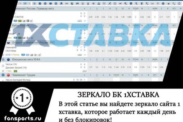 Даркнет заказ