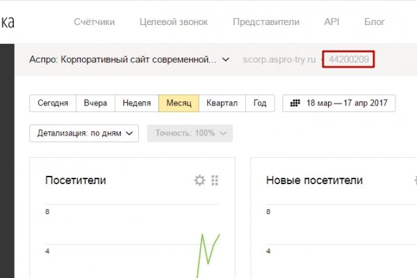 Актуальная ссылка на кракен в тор 2krnmarket