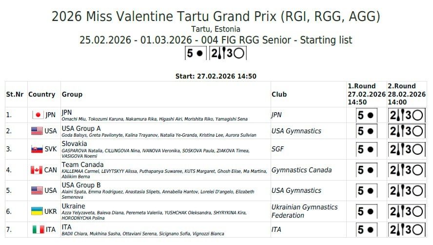 ������� ��������� ������� ���������� �� ����-��� � �����