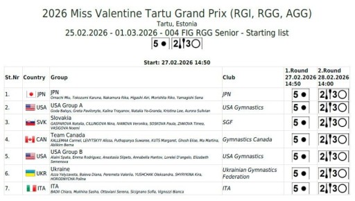 ������� ��������� ������� ���������� �� ����-��� � �����