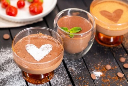 Как приготовить уютный шоколадный пудинг для душевного вечера