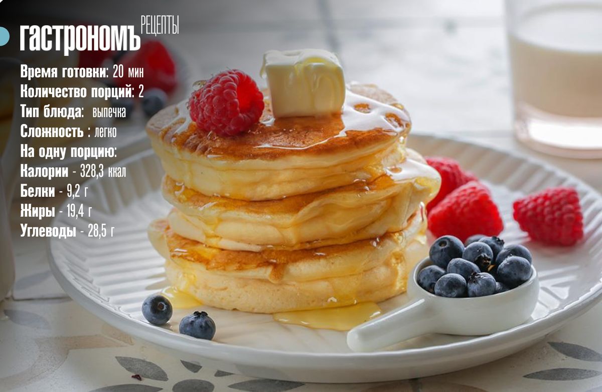 ���������� �������� ���������