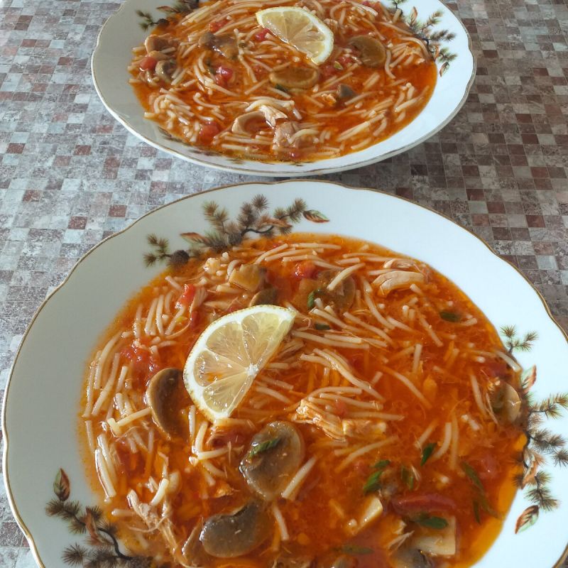 ��������� �������� ��� � ������� � ������������: ������� � ������� ������