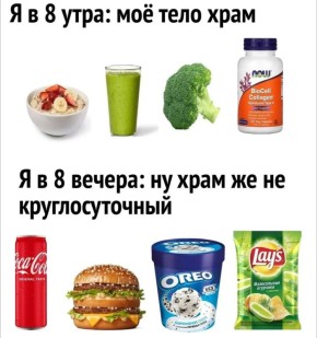 Правильное питание: советы для здоровья и энергии