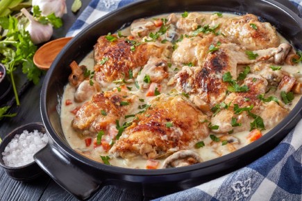 Курица с грибами: идеальный рецепт для вашего стола