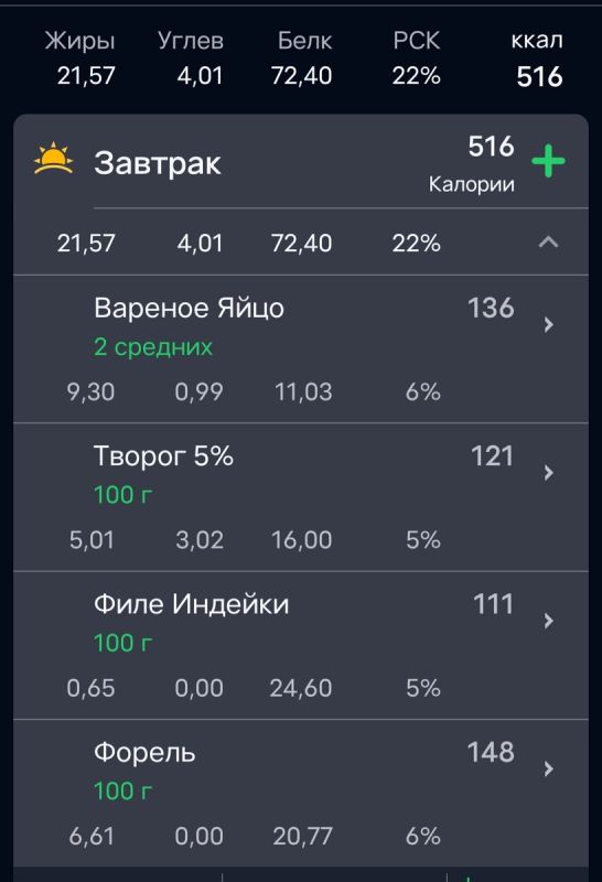 ��� ���������� ������������ ���� �������: ������� ������