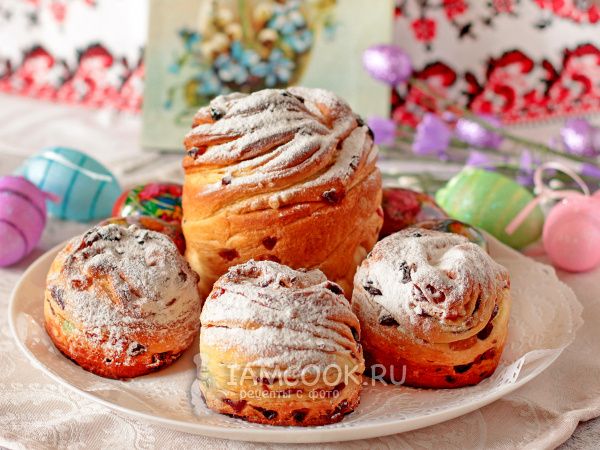 ���������� ������������: ��������, ������� ������ ���