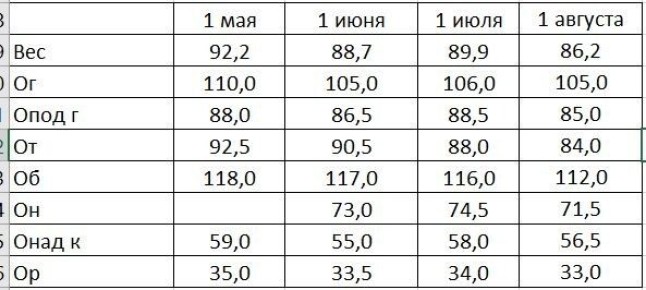 ��� ����-����� �������� ����: ������ ���������� � ����� ��������