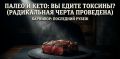 Разница между карнивором, кетогенной диетой и палео